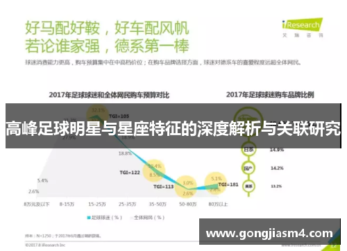 高峰足球明星与星座特征的深度解析与关联研究